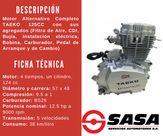 Ficha técnica de la unidad TAEKO 125 CC